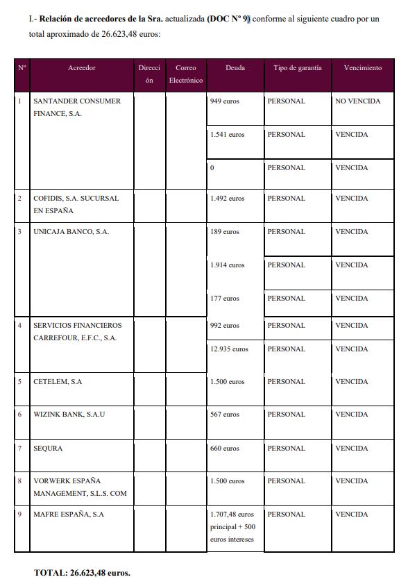 caso exito segunda oportunidad almeria